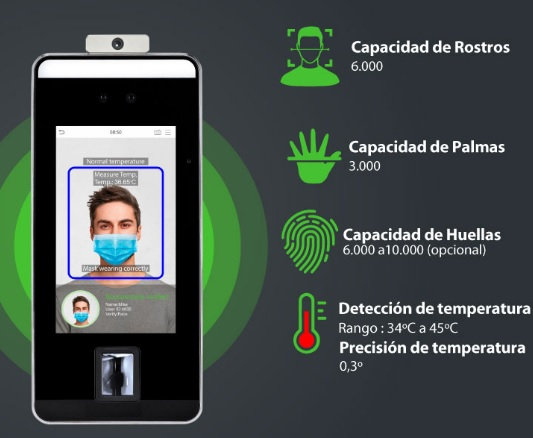 Terminal multibiométrico con detección de temperatura